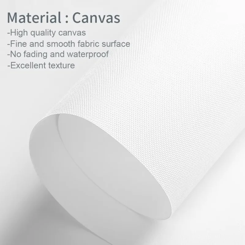 Aangepaste lijstenloze fotocan - Home Decor Theme recensie en prijs